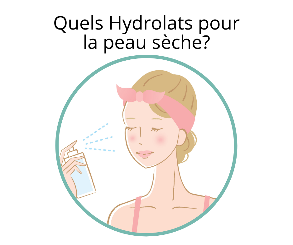 Quels hydrolats pour la peau sèche?
